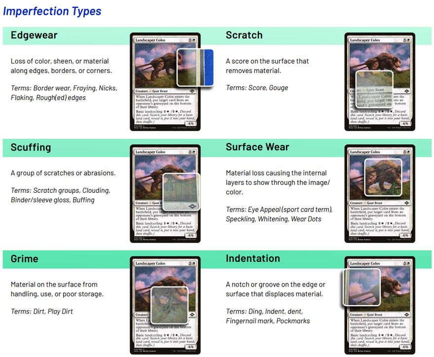 Card Condition Changes