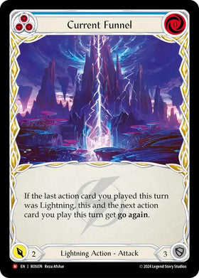 Current Funnel [ROS074] [Rosetta]